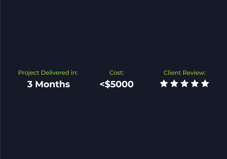 Codup milestone counter design illustration
