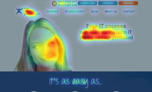 ecommerce landing pages heatmap