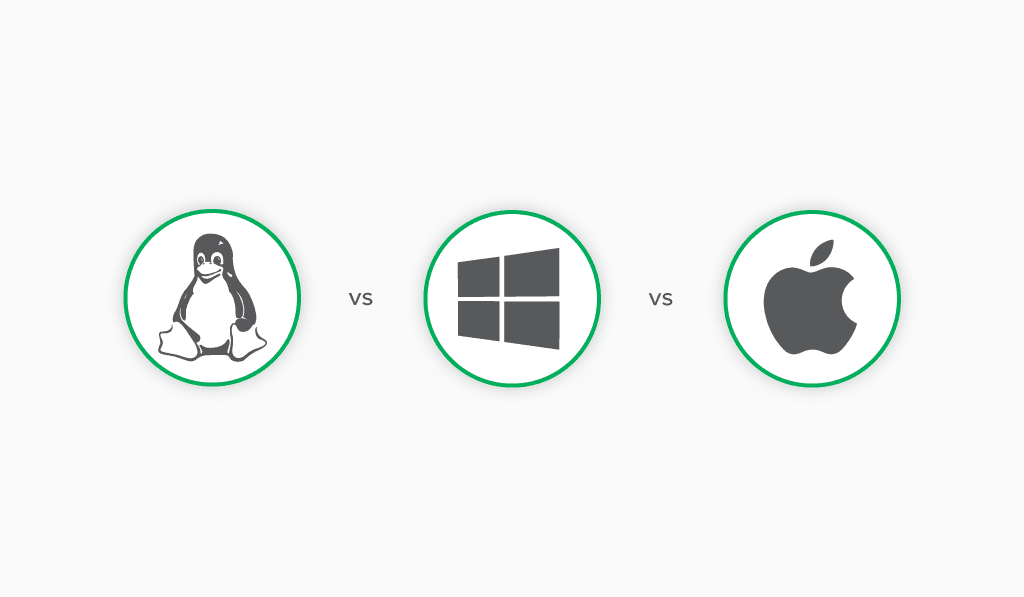 php is os compatible