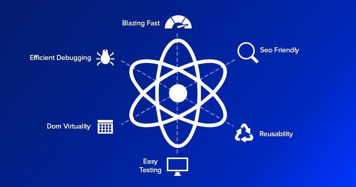 React developer