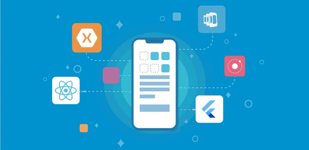 Advantages of .net development