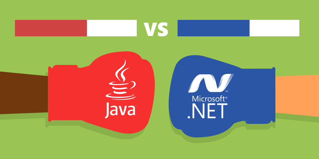 java vs .net