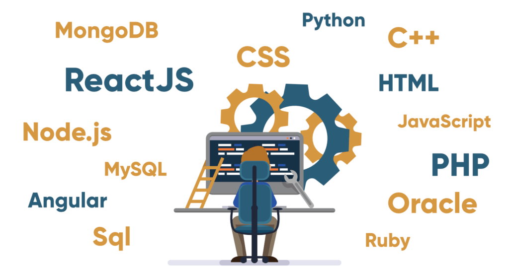 full stack development