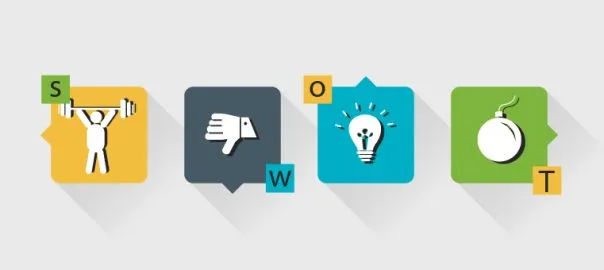 Improve SWOT Analysis Template