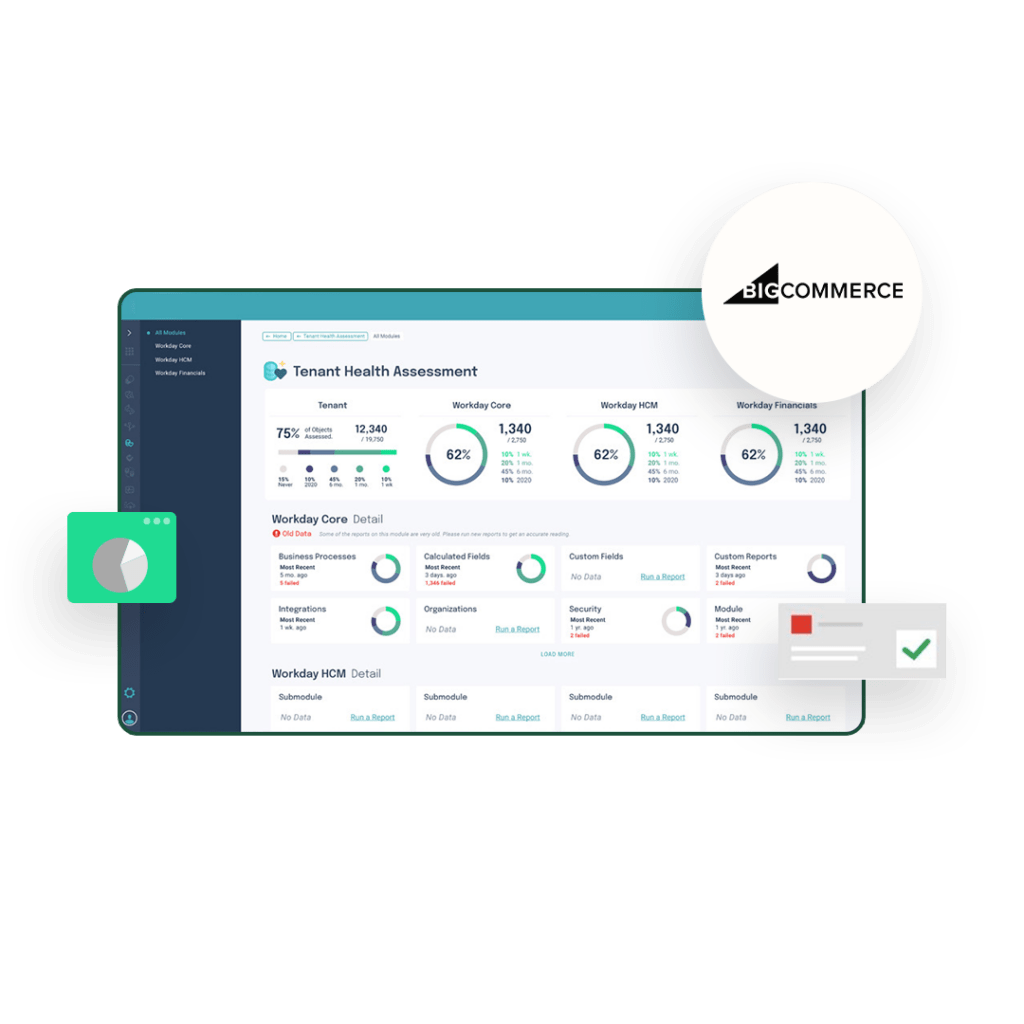 BigCommerce Implementation - Codup