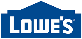 B2B eCommerce Development Company